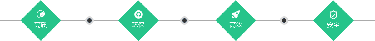 綠色環保高效安全